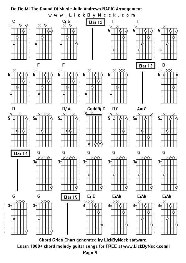 Chord Grids Chart of chord melody fingerstyle guitar song-Do Re Mi-The Sound Of Music-Julie Andrews-BASIC Arrangement,generated by LickByNeck software.